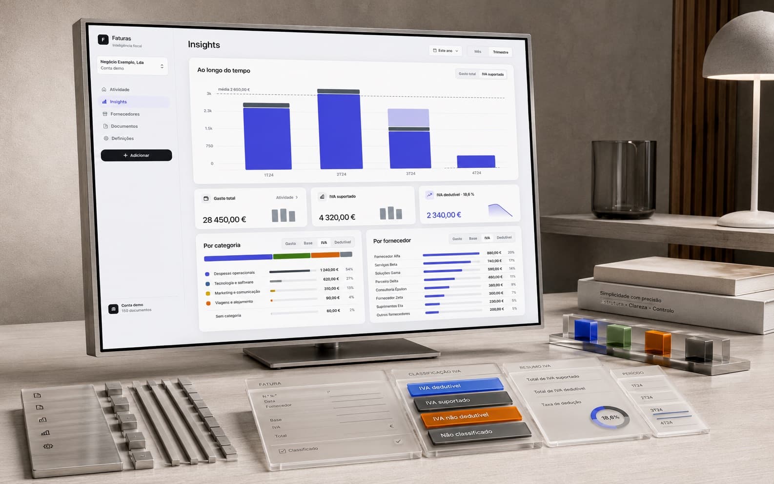 The Faturas insights view: quarterly spending as a bar chart, totals for spend, VAT paid and VAT deductible, and breakdowns by category and by supplier.