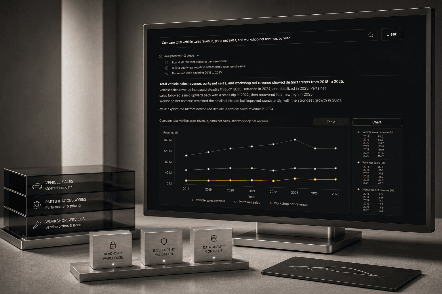 veraib-ai-powered-system-for-automotive-intelligence.png